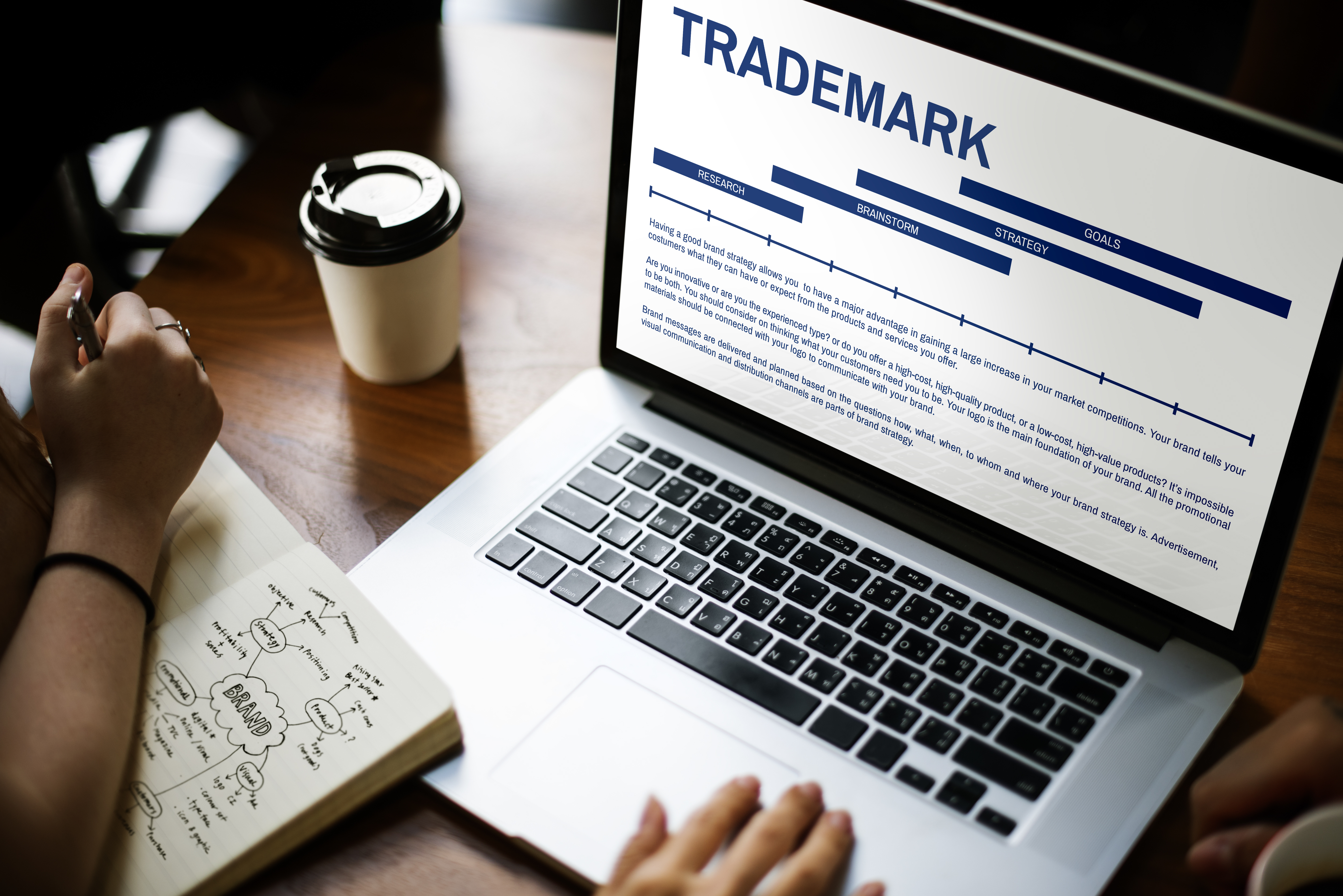 Small Business Intellectual Property Protection Types in US